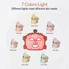 Infrared LED Silicone Mask for Photonic Skin Rejuvenation