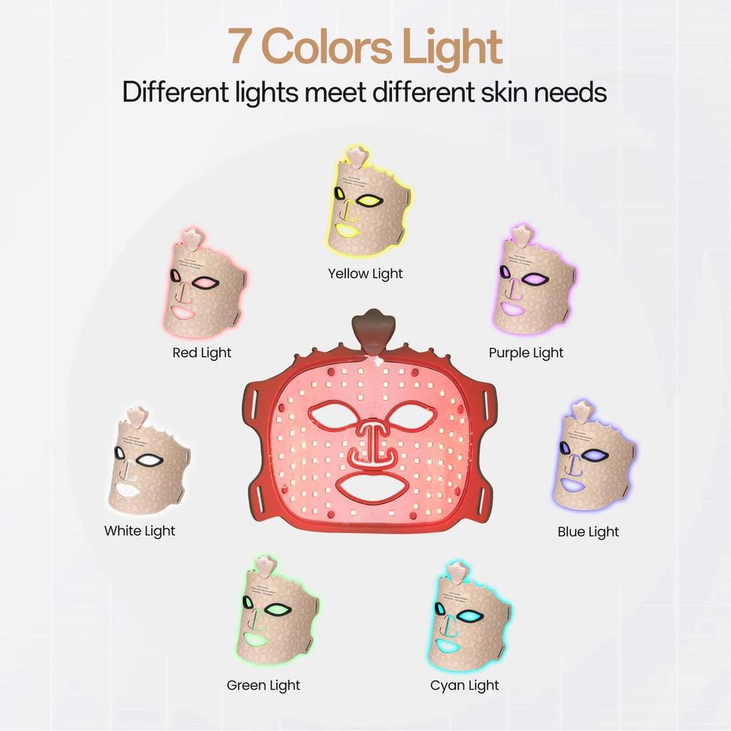 Infrared LED Silicone Mask for Photonic Skin Rejuvenation
