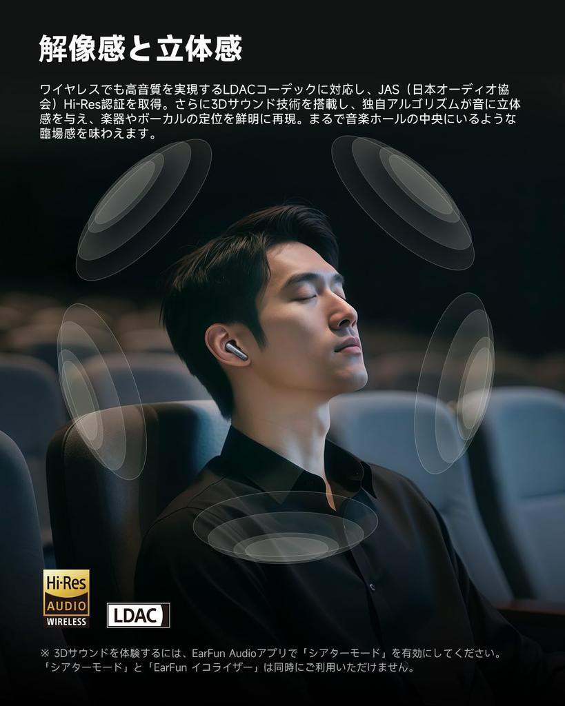 2025 SUMMER Gold Award EarFun Air Pro 4i Wireless Bluetooth 50dB Hybrid LDAC 3D 11mm Titanium Composite Diaphragm Up to 40 Hours of AI Wireless IP55