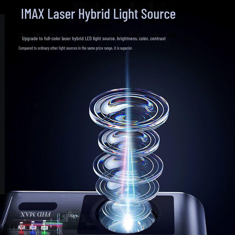 HD Cinema-Grade Laser Projector with Enclosed Light Engine (Upgraded Version)