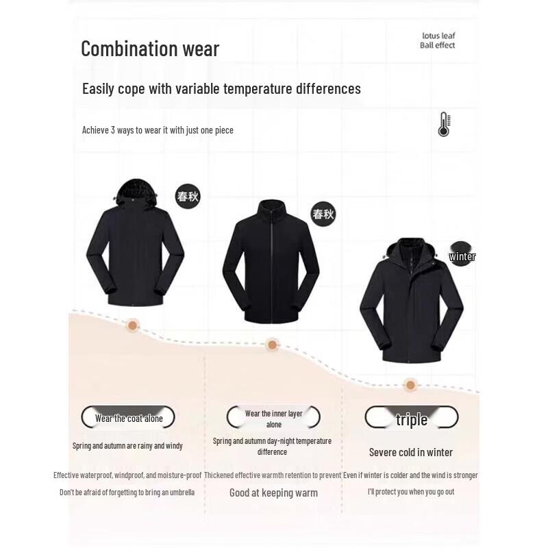 JEEP Men's 3-in-1 Windproof Warm Outdoor Jacket