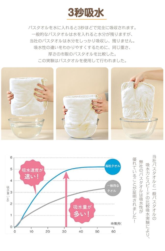 Bath Towels Instant Water Soft To the Beauty Commercial After Bath Supplies [tkone 6-piece Set, 70140cm, Ivory] Fluffy, Large, Absorption,