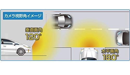 Data System Multi-VIEW Camera 6 Types of View Screens/horizontal Angle