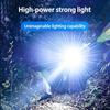 1200lumens Powerful Led Headlamp Headlight Zoom Head Lamp Flashlight Type-C Rechargeable Outdoor Fishing Lantern Head Torch