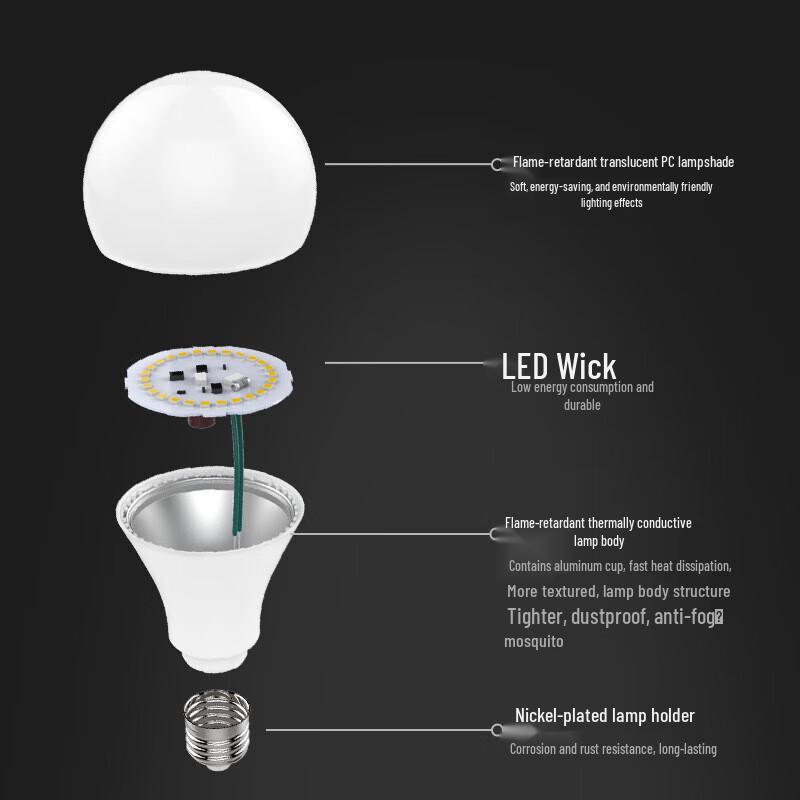 FSL E27 LED White Light Bulb