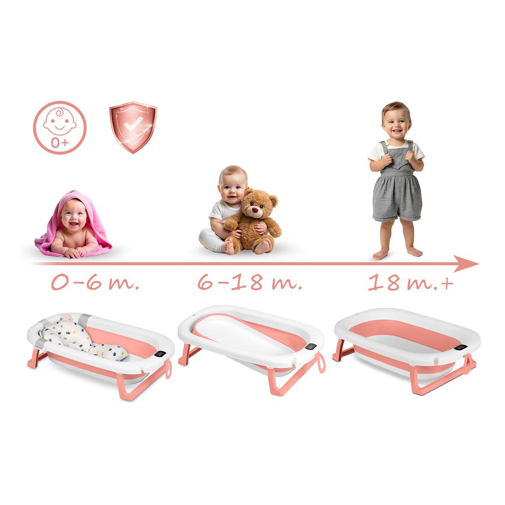 Folding Bathtub For Babies & Toddlers With Thermometer And Insert, Ricokids , &
