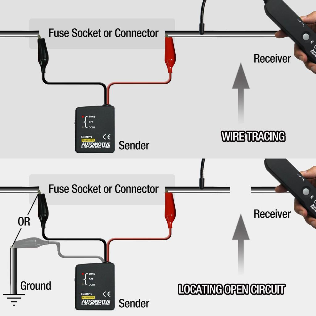 Car Automotive Short & Open Finder EM415PRO Car Short Circuit Detector Car Repair Tool detector Track the cables or wires