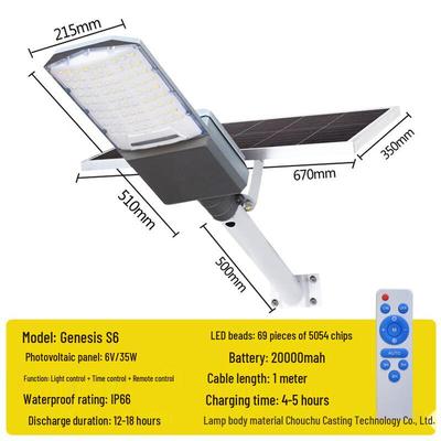 Oświetlenie LED – Lampy solarne LED