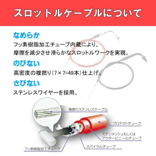 KITACO High Throttle Set (For Big Carburetor) General Purpose For Each Scooter Keihin WK28 Carburetor 901-1040100