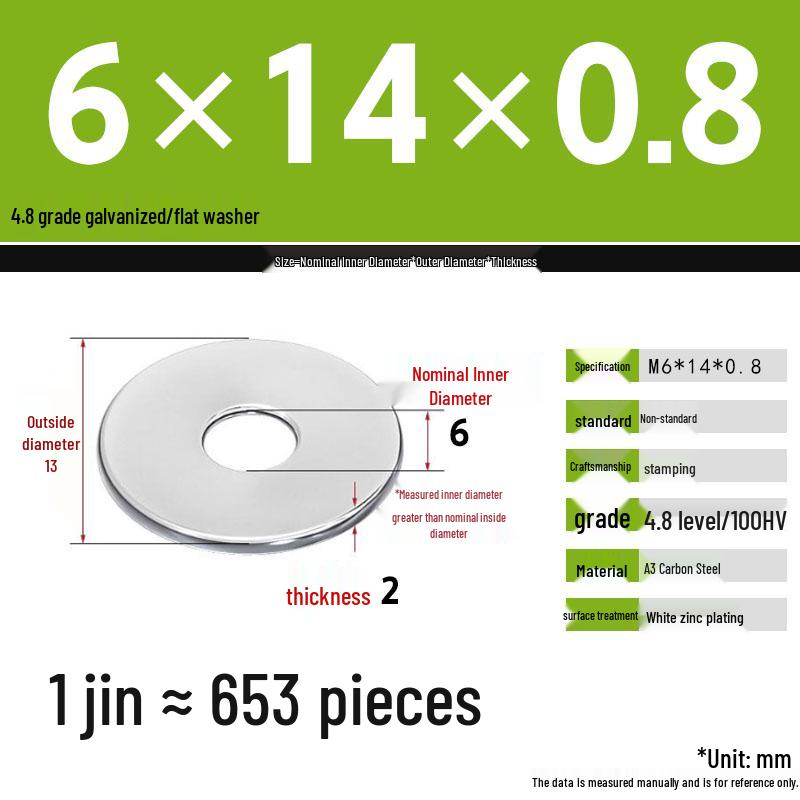 Galvanized Extra Thick Flat Iron Washer, M3-M62
