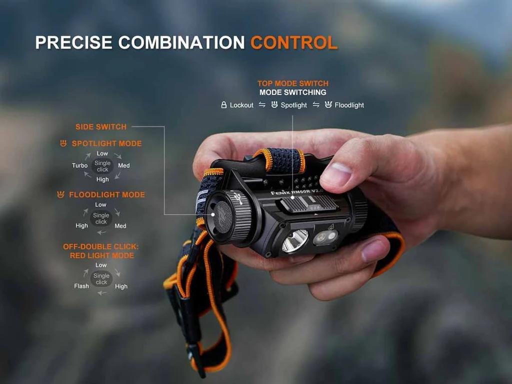 Fenix HM60R 1600 Fast Spot Flood Light with Red Lightweight and for and Field Work V2.0 Headlamp, Lumens, USB-C Charging, & Light, Waterproof,