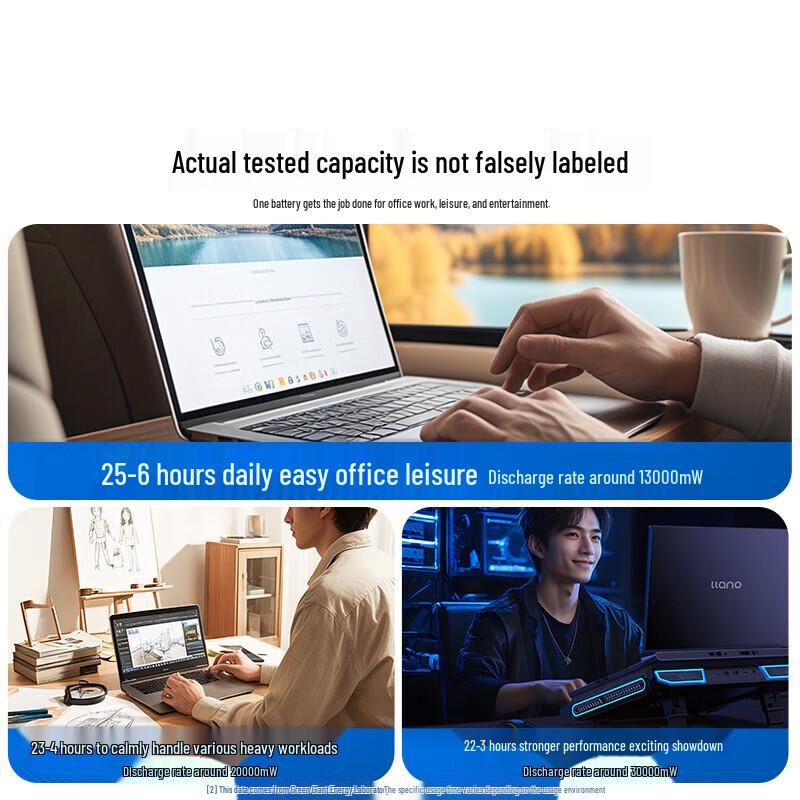 Llano Laptop Battery for Xiaomi Pro 15 (Intel)