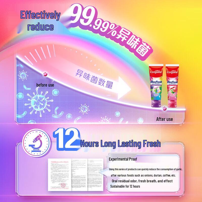 Colgate Dopamine Glitter Toothpaste