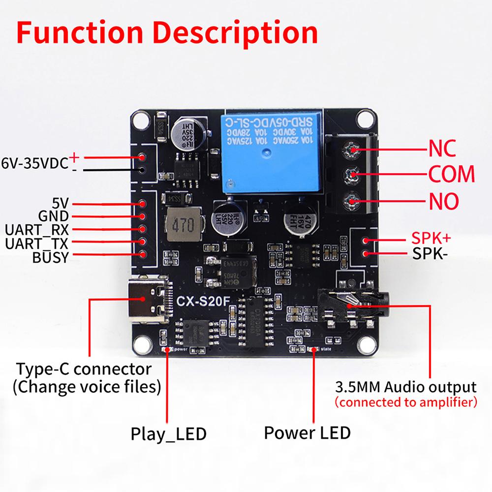 Voice Playback Module MP3 Music Player UART Serial Port Control 20W Class D Amplifier Board Support MP3/WAV Decoding