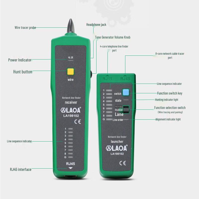 LAOA Network and Telephone Line Tester (CN version)