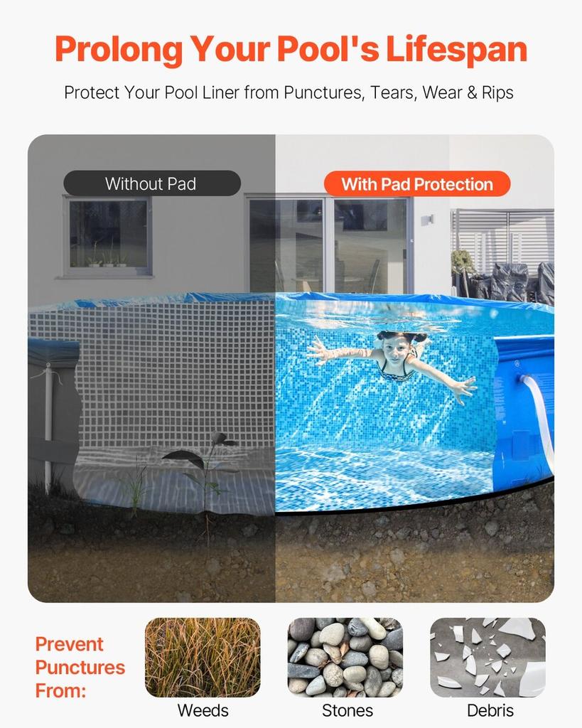 18ft Round Pool Liner Pad for Above Ground Pools Heavy Duty Pool Mat