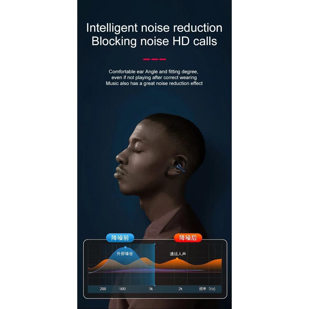 TWS for Ambie Sound Earcuffs Ørebeinledning Øredobber Trådløse Bluetooth-øretelefoner Sportshodetelefoner Ørepropper for telefoner