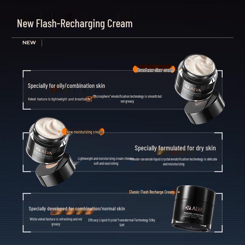 Aoer Dr. Anti-Aging Flash Charge Face Cream