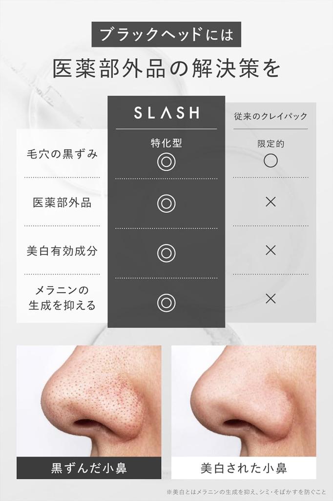 SLASH Pore Clay Pack CICA Face Wash Pore Pack Mud Peeling Blackheads Exfoliating Blackhead Plug Pack 90g Quasi-drug (Jar Container)
