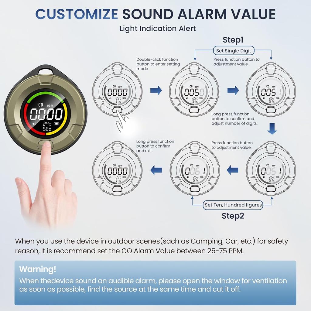 Portable Carbon Monoxide Detector for Travel, 120H Battery Safe Alert RV CO Detector Smoke Detector for Camping, Hotel Room Travelling Air Quality