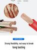 National Standard Flame Retardant Flexible Multi-core Copper Wire (BVR1) - Sizes: 1.5, 2.5, 4, 6 sq mm