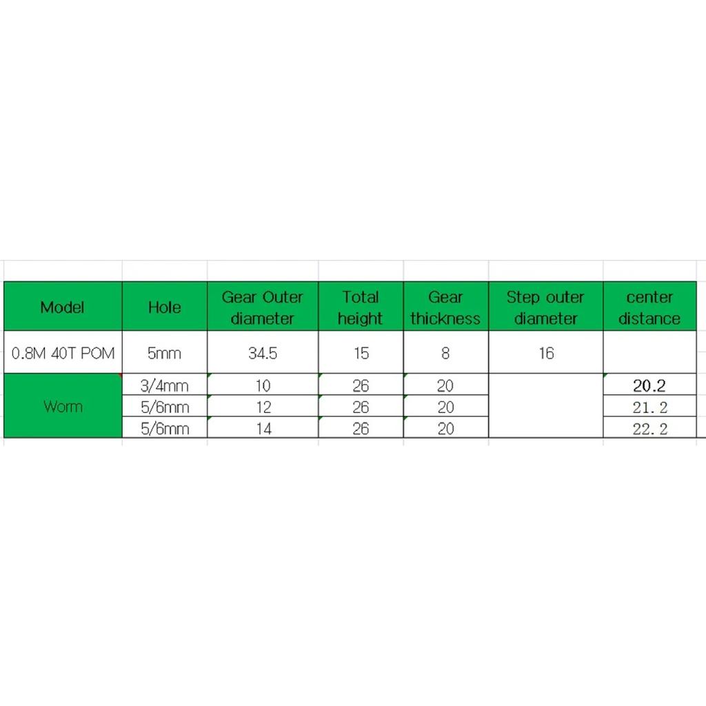 0.8M 1:40 POM Worm Reduction Gear DIY Smart Home Accessories Electronic Remote Control Electronic Lock Gear