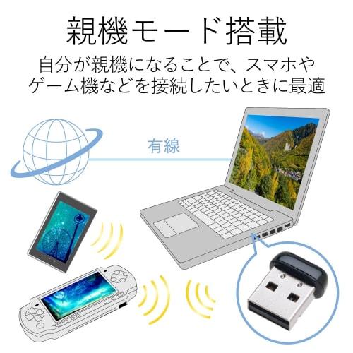 ELECOM Wi-Fi Wireless LAN Handset 150Mbps 11n/g/b 2.4GHz Exclusive USB2.0 Compact Model Black WDC-150SU2MBK