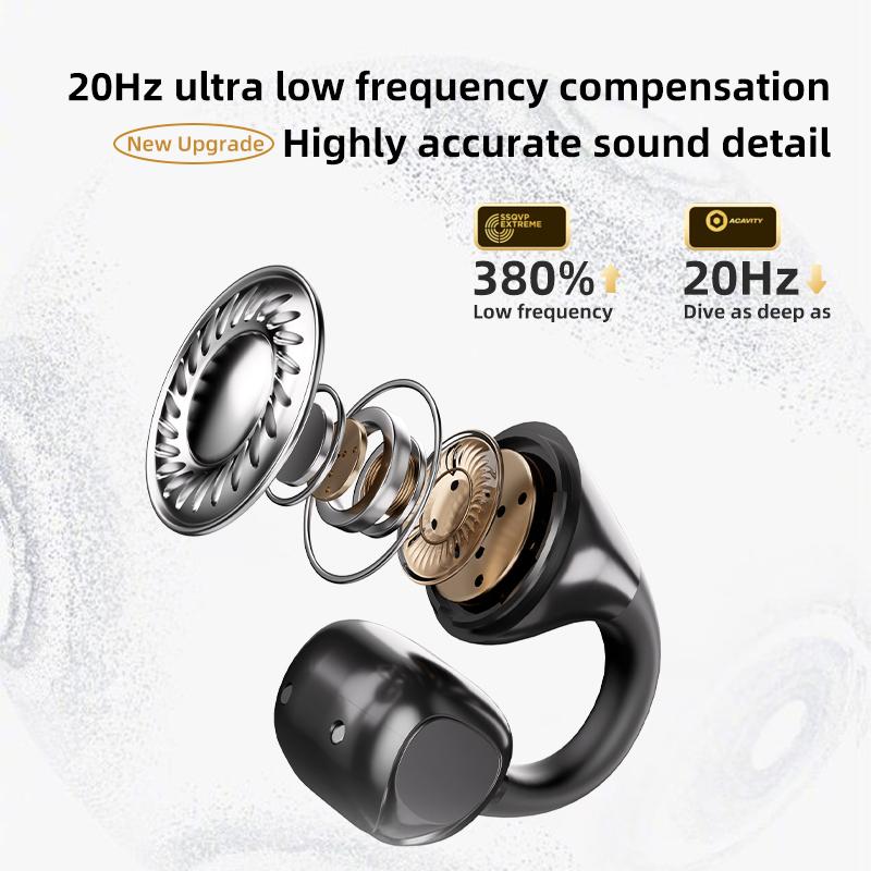 Xiaomi Wireless Earbuds Bluetooth5.4 Headphones Open Ear Clip Sports Earhooks HiFi Stereo Sound Noise Cancelling Waterproof for Running