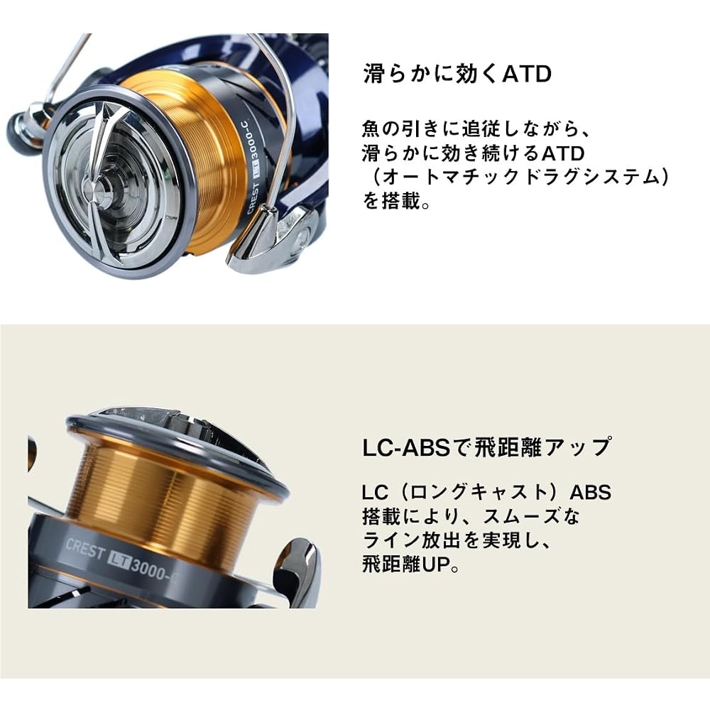 Daiwa 20 Crest LT6000-H