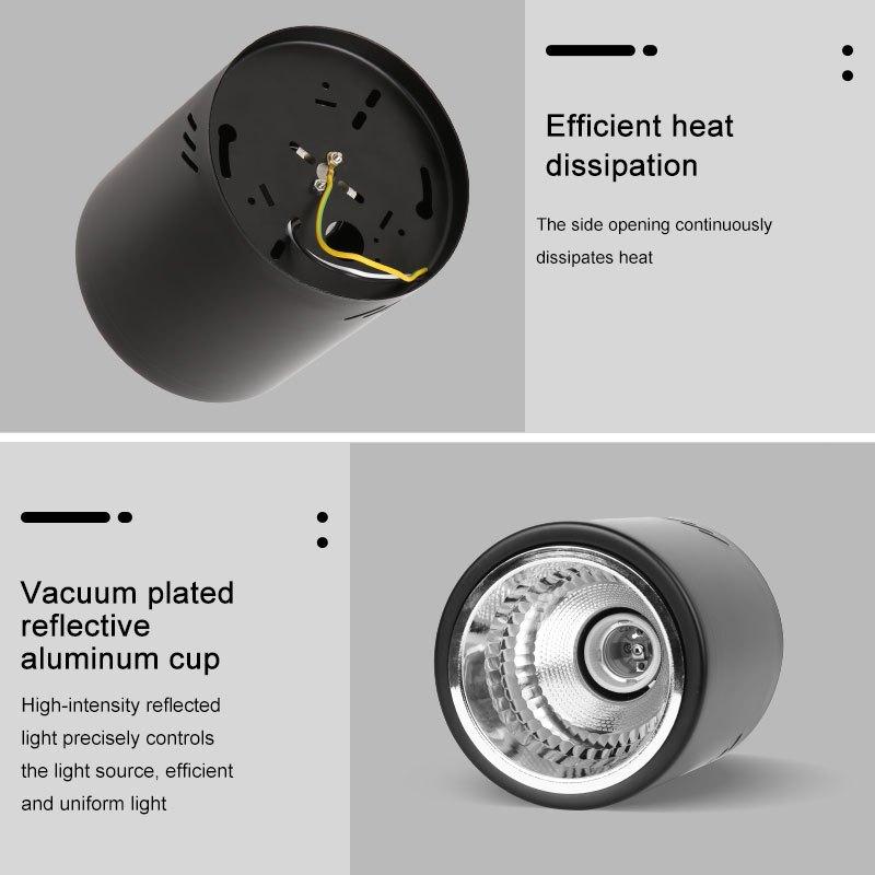 LED Stropní svítidlo 110V 220V Bodové světlo Dárek Žárovka E27 Šroubovací ústí PRO Pokoj Kuchyň Obývací skříně Veranda