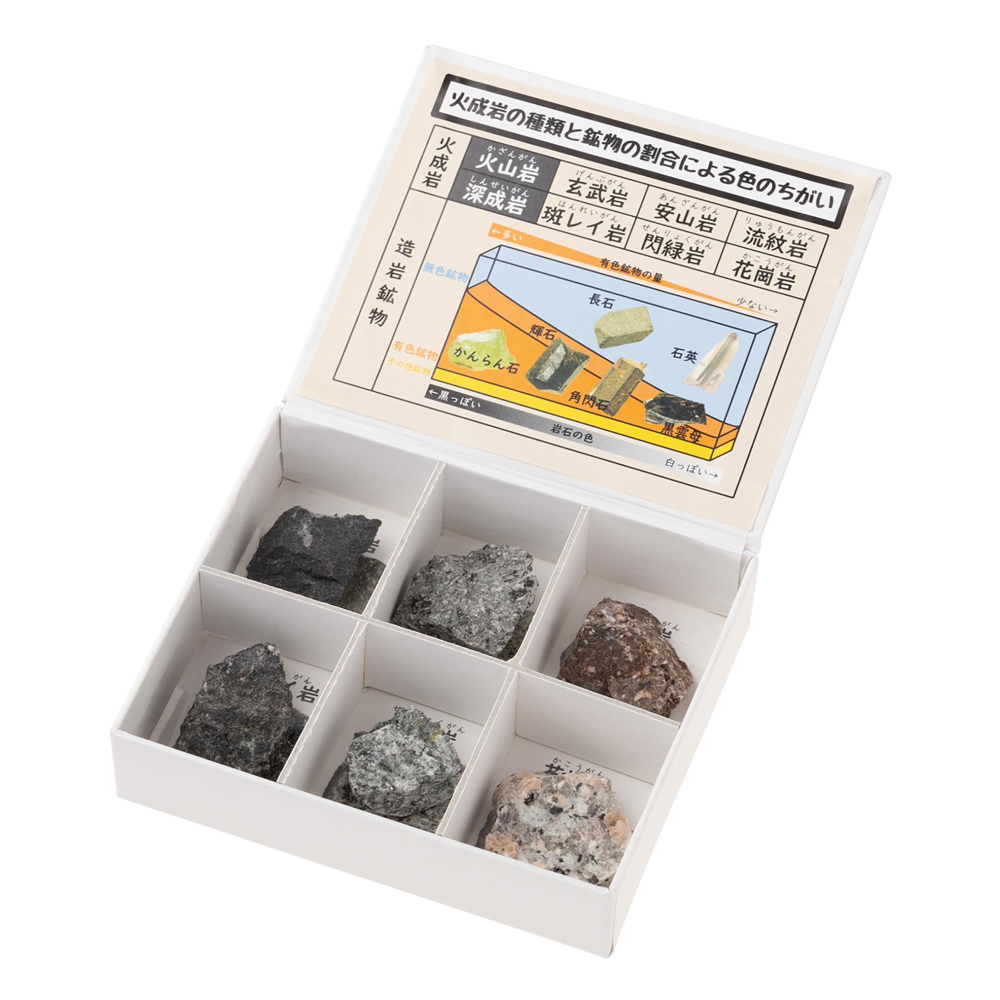 

Oherikosha Mini Specimen Series 6 types of igneous rock specimens