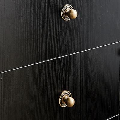 Mobilya Parçaları – Kapı kolları