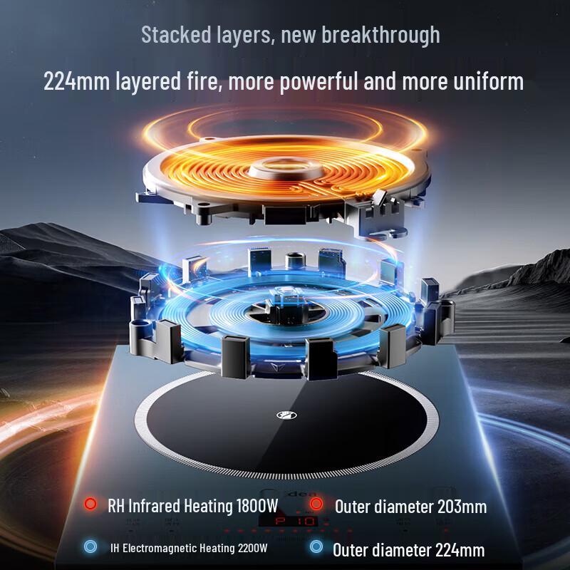 Midea 2200W Universal Induction Cooker