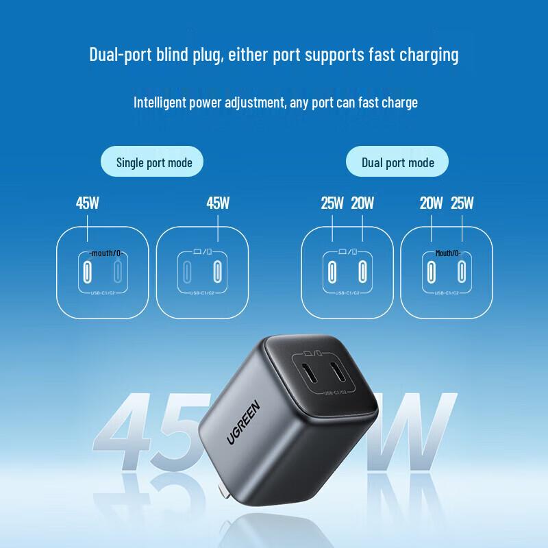 Ugreen 45W GaN Dual USB-C Wall Charger CN plug (adapter included)