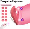 For Women Panties Clitoris Sucker Vibrator G-Spot Powerful Vibration Stimulator Female Clitoris Vaginal Massager Female Sex Toys