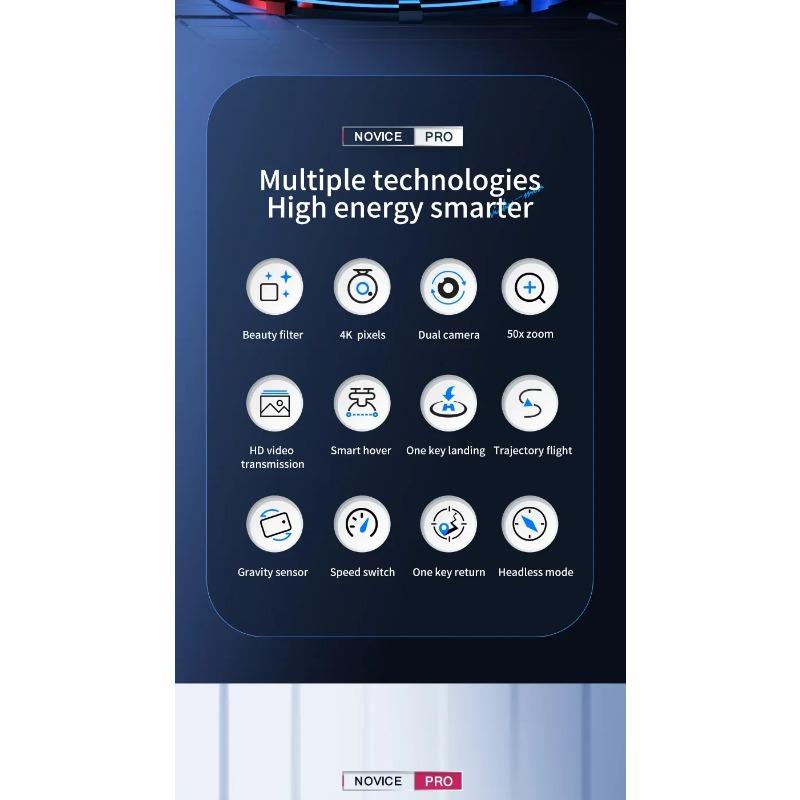 V13 Mini Drone 4K HD Professional With 1080P Dual Camera 2.4G WIFi FPV Dron Foldable RC Quadcopter Gift Toy