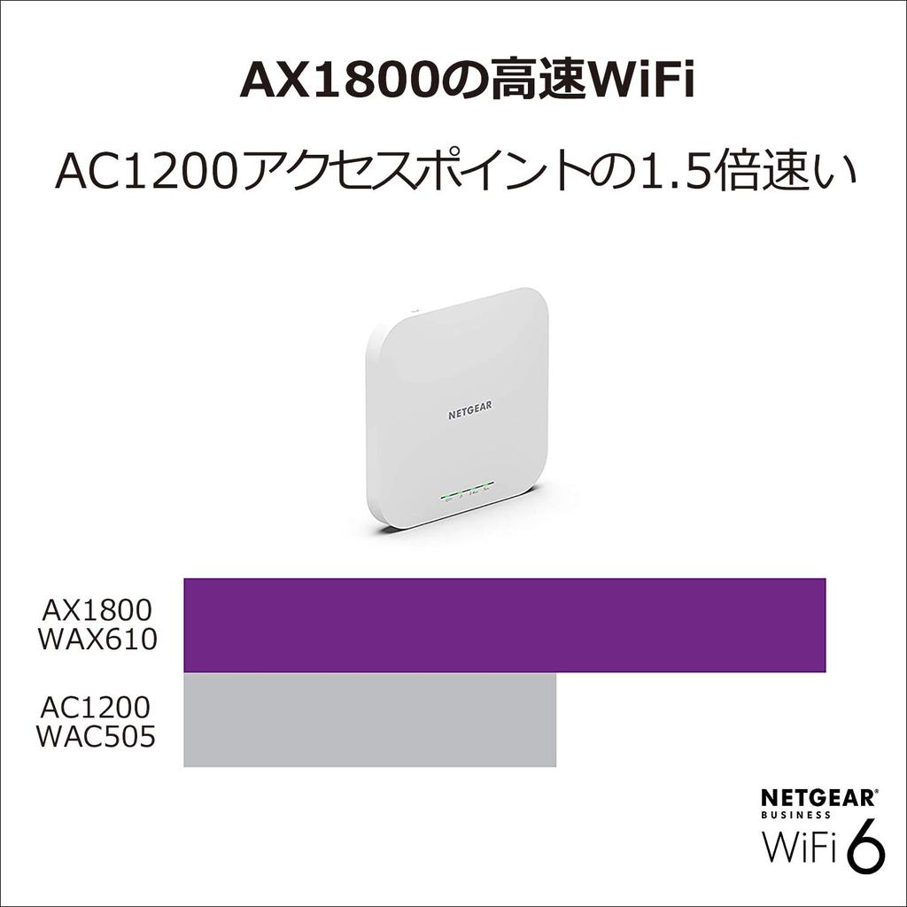 NETGEAR Wireless LAN Access Point WiFi 6 Cloud Management Compatible For Corporate PoE Power Receiving 5 Year Warranty Insight App Cloud [Genuine