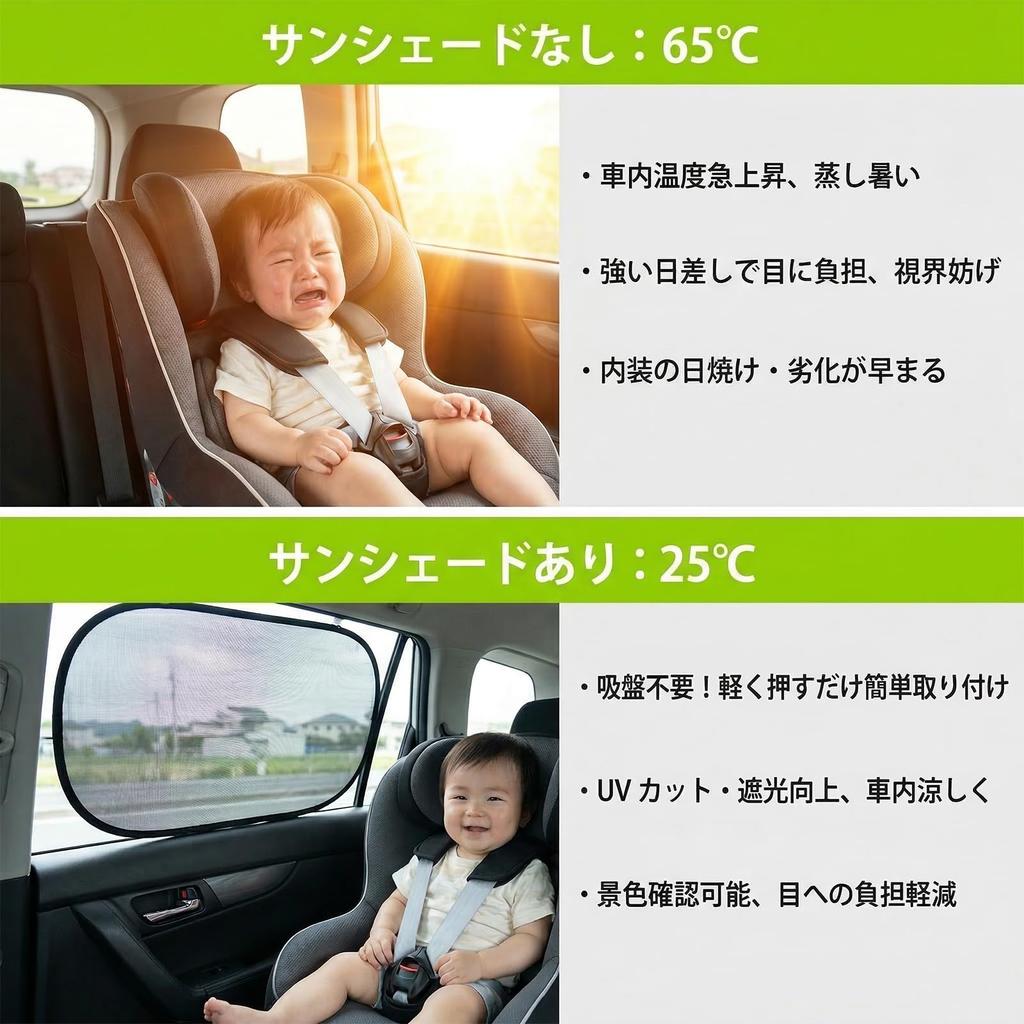 Sunshade, Car Side, Oziral Car Sun Shade, Electrostatic Type, Transparent