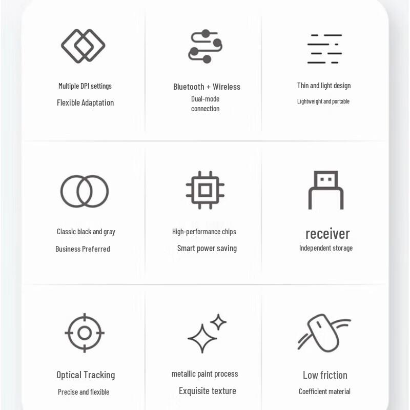 Lenovo ThinkPlus Dual-Mode Wireless Mouse
