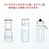 JoySend MicroDisc Water Filter Cartridges, Improved, Compatible with KBMDCZ31 Bottle and Carafe Water Filters (6-Pack)