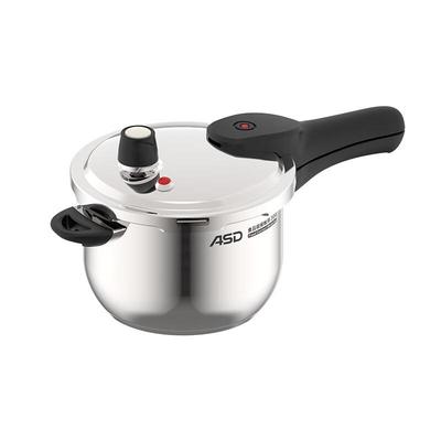 Utensilios de cocina – Cacerolas
