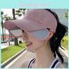 Summer Sun Protection Cap With Wide Brim For Women Outdoor Activities