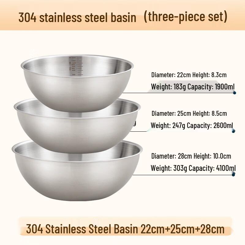 ZISIZ 316 Stainless Steel Basin Set