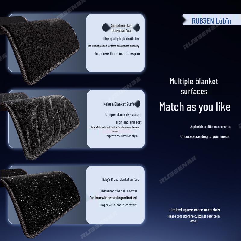 Lubin TPE Threshold Foot Pads for Leapmotor C10: Full Coverage Interior Modification Accessory