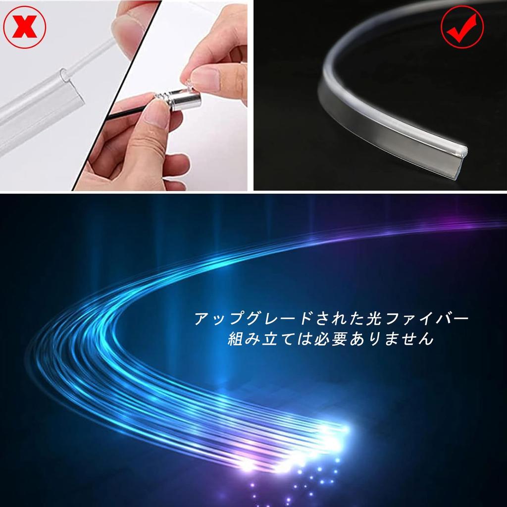 Car LED Tape, Interior Ambient Light, USB Integrated, LED Light, Atmosphere Light, Car Interior