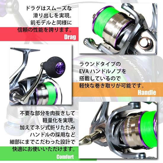 Ori Fishing Tackle Large Spinning Reel with PE Line YOSHIKI XE5000 (Includes No. 3 200m Line) (ori-7