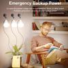 Solar Power Panel Generator Kit with USB Charging Cable LED Flashlight for Home/Outdoors