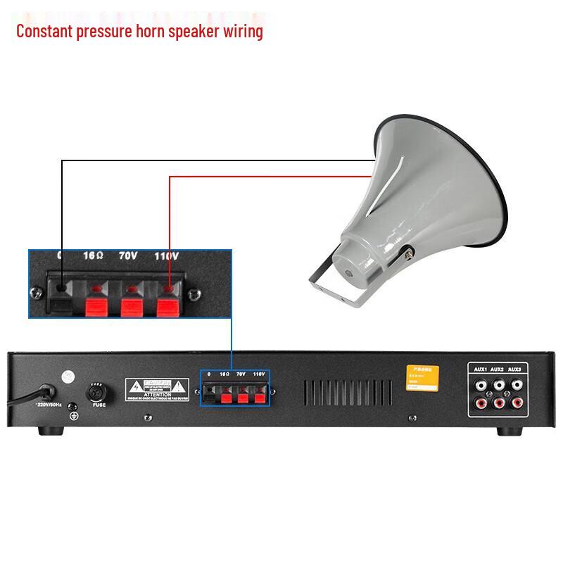 LINGSHENG Outdoor PA System with 150W Amplifier & Dual 50W Horn Speakers