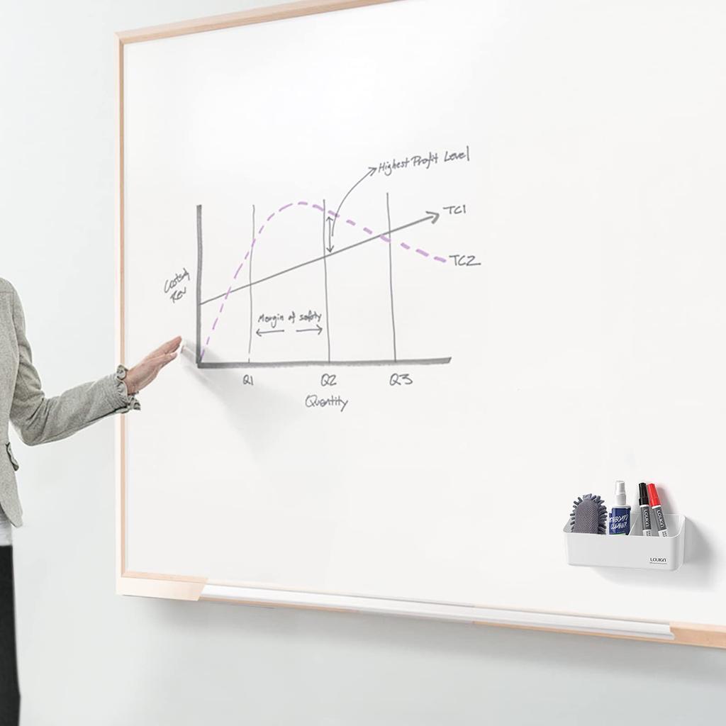 LOUKIN Magnetic Pocket with Wall Whiteboard Organizer for or Refrigerator Magnet, Double-Sided Tape, Wall-Mounted Rack, Pocket, Marker/Eraser Storage,