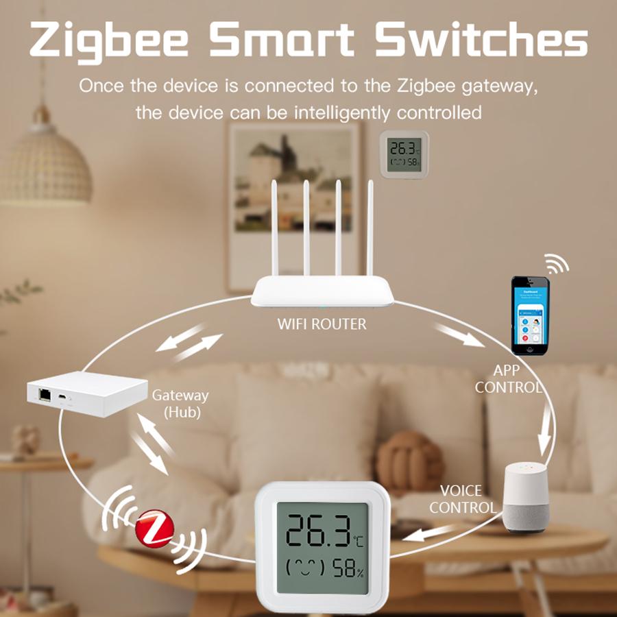 Zigbee Temperature Humidity Sensor For Smart Home LCD Screen Works With Tuya Alexa Google Home APP Smart Life Tuya Smart Yandex